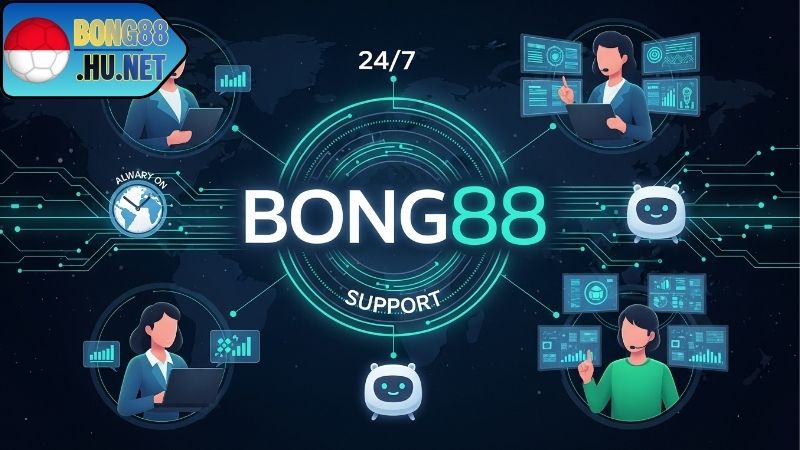 Hỗ trợ chat và tư vấn trực tiếp BONG88